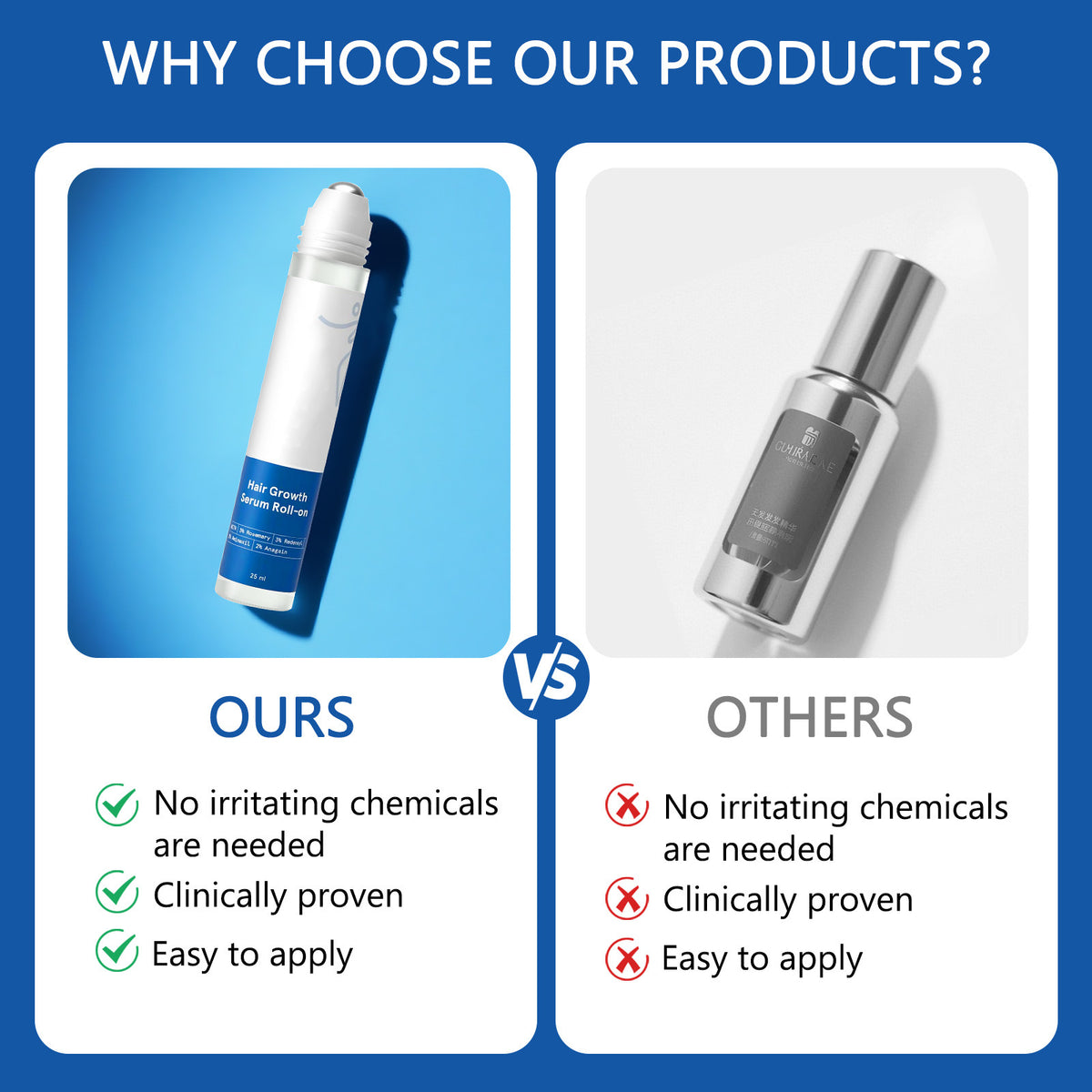 Hair Growth Serum RegenaLife Market