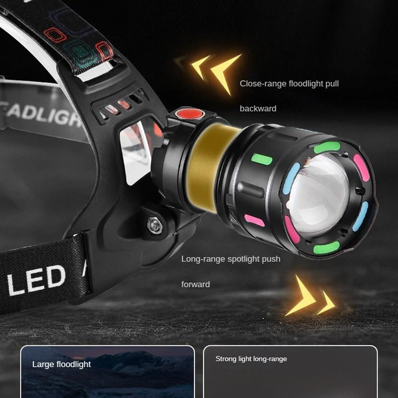 Super Bright LED Headlamp Rechargeable, 10000 High Lumen Headlight, 4Light Modes, Adjustable Headband, Lightweight IPX56 Waterproof Flashlight with Red Light for Outdoors Camping, Running，Runningportable Headlight Home Emergencyoutdoor Camp Motion Sensor