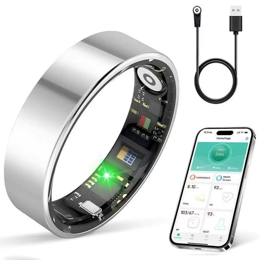Smart Health Monitoring Ring RegenaLife Market