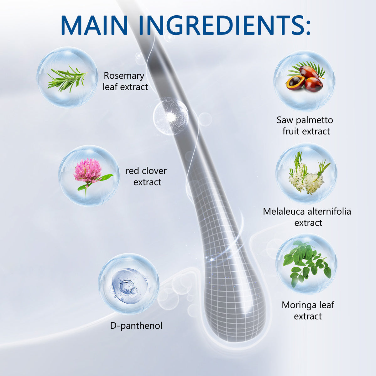 Hair Growth Serum RegenaLife Market