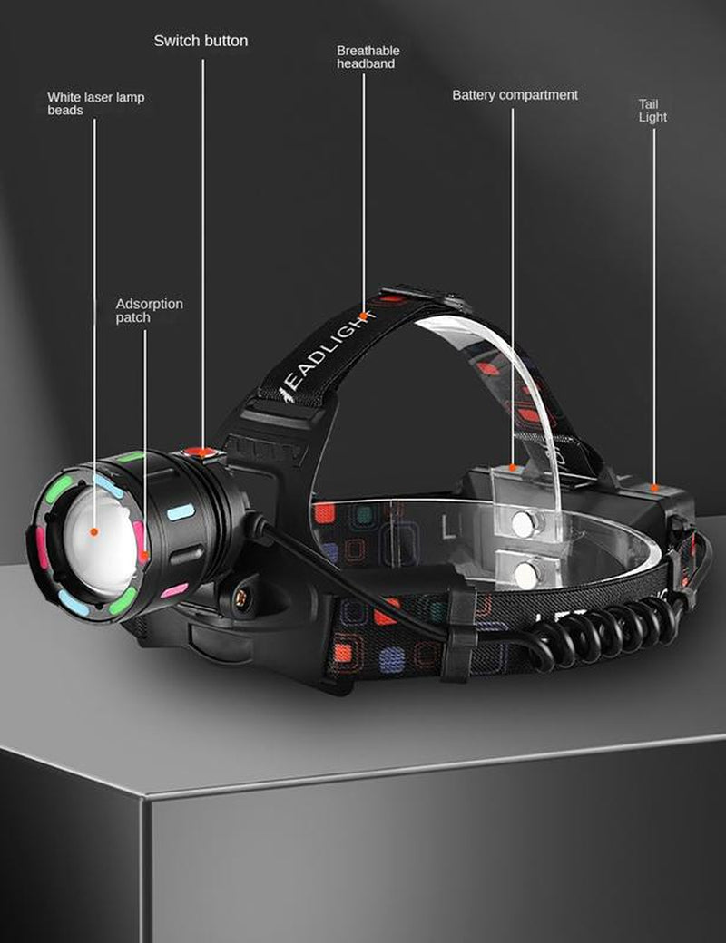 Super Bright LED Headlamp Rechargeable, 10000 High Lumen Headlight, 4Light Modes, Adjustable Headband, Lightweight IPX56 Waterproof Flashlight with Red Light for Outdoors Camping, Running，Runningportable Headlight Home Emergencyoutdoor Camp Motion Sensor