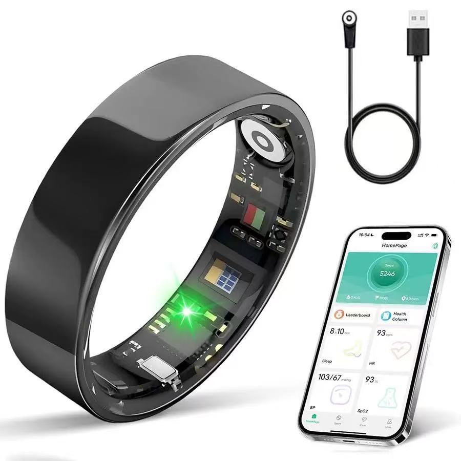 Smart Health Monitoring Ring RegenaLife Market