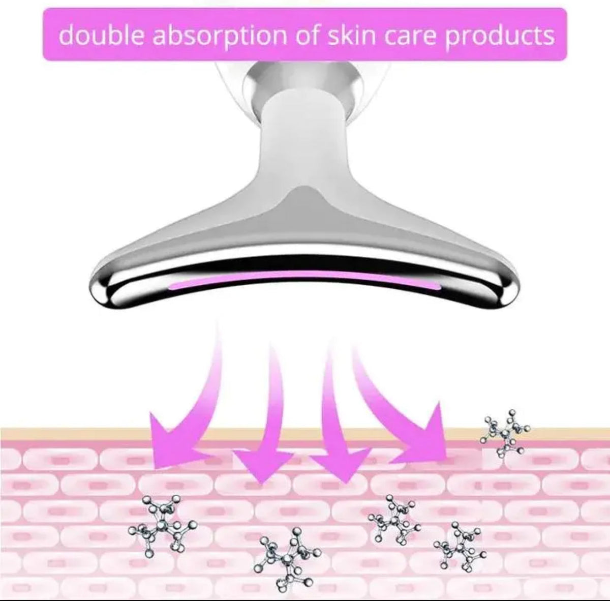 Beauty Device Anti Wrinkles RegenaLife Market